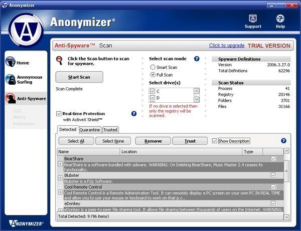 Discuss Anonymizer Anti