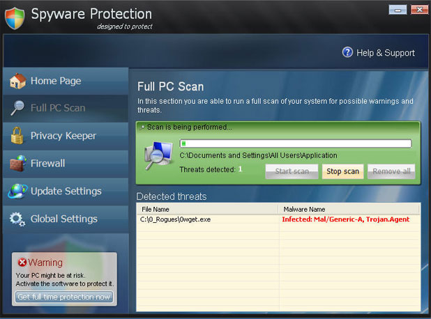 Spyware Protection snapshot: