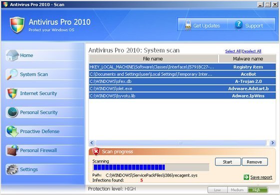 Antivirus Test 2013