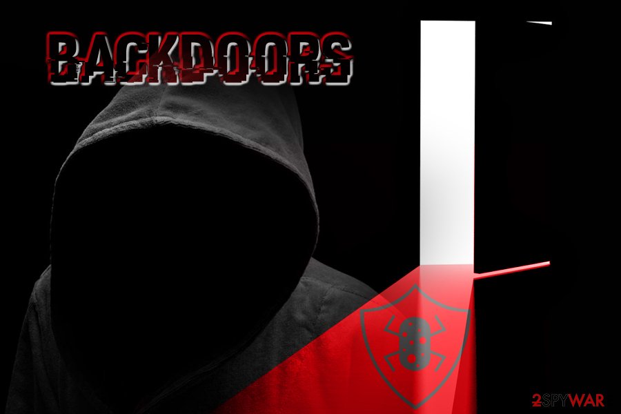 backdoor virus