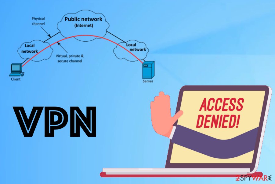 vpn prevent same networkview