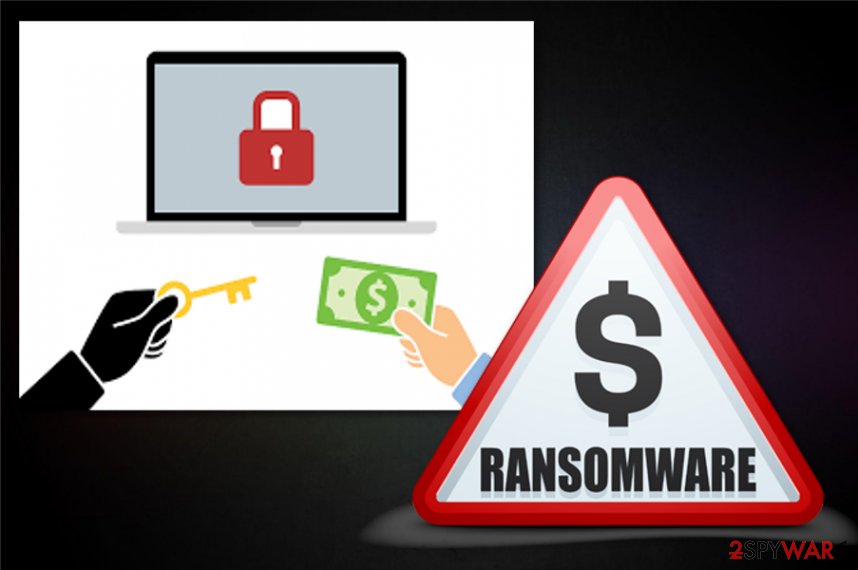 Remove Backup Ransomware Free Guide Decryption Steps Included