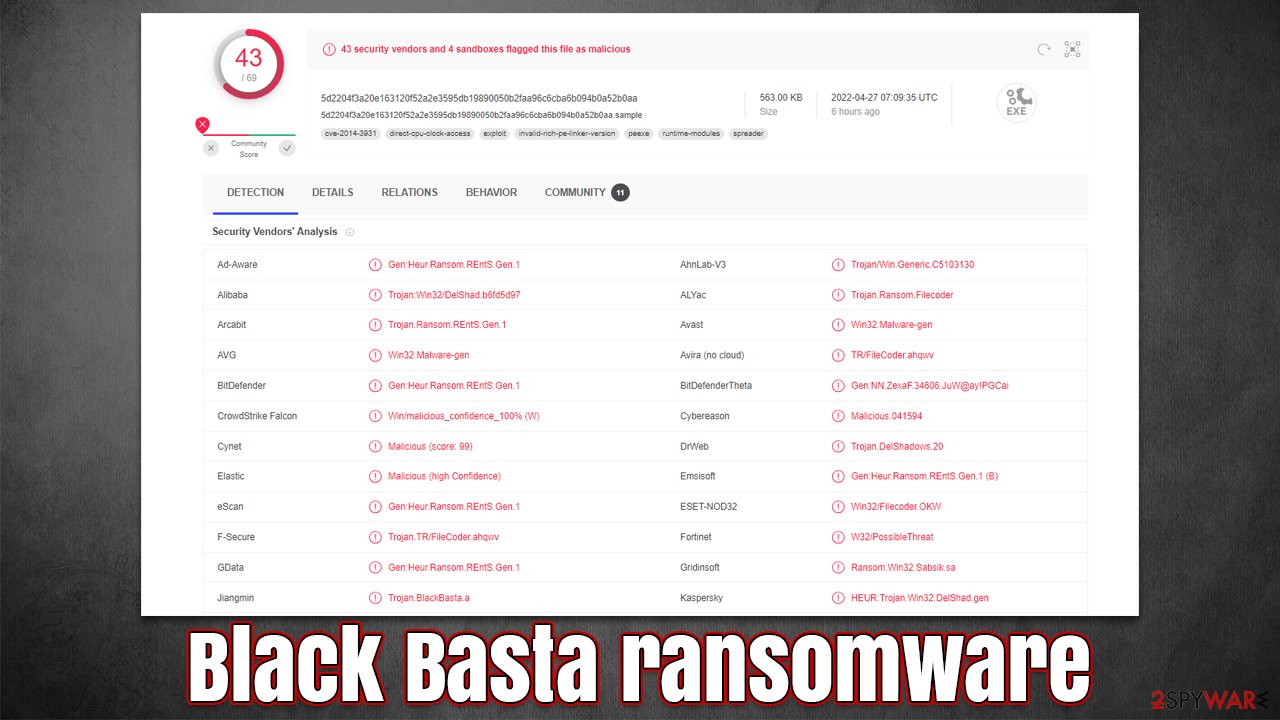 Remove Black Basta Ransomware (virus) - Free Guide