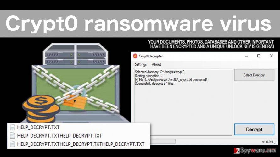 crypto ransomware removal