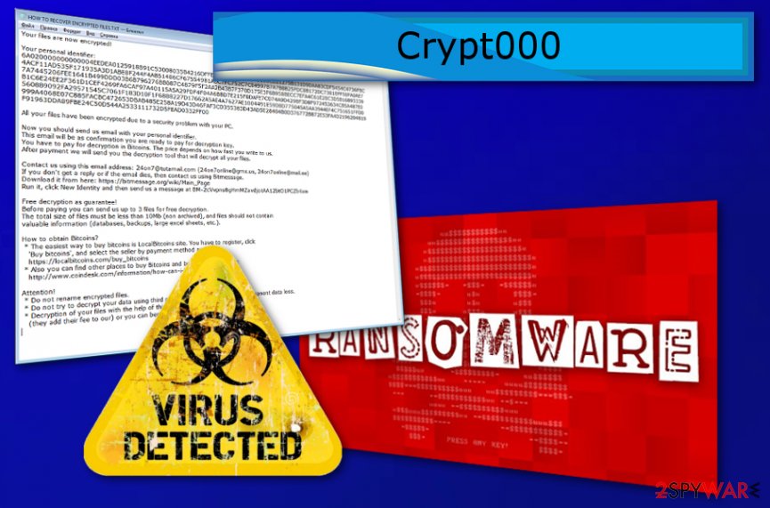 crypto locker virus cost