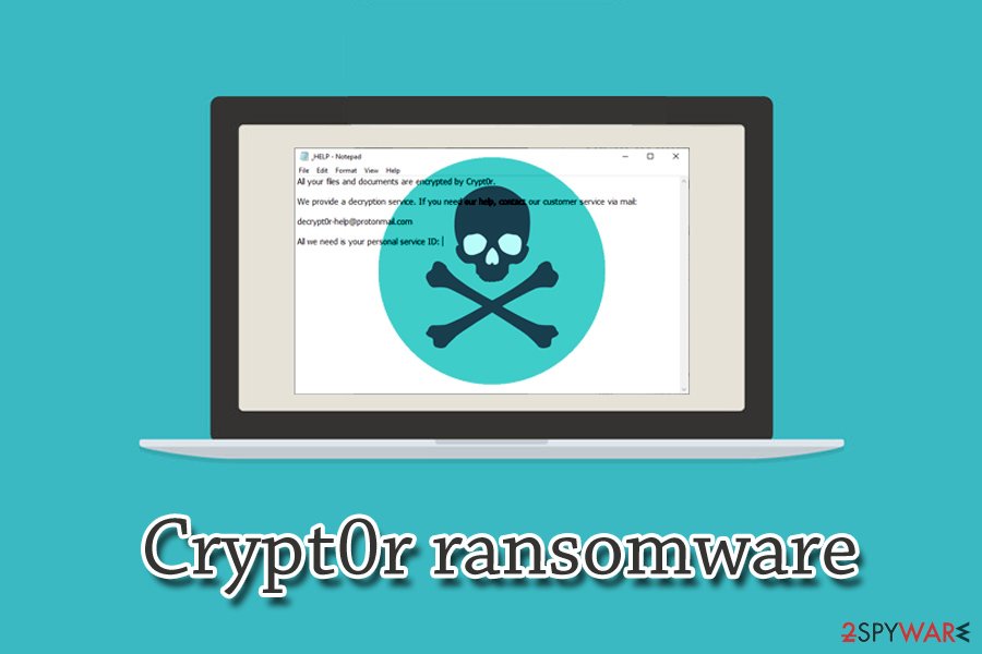 crypto ransom virus removal