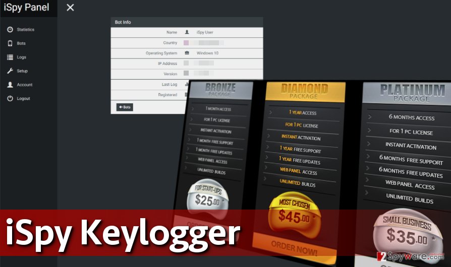 Keylogger