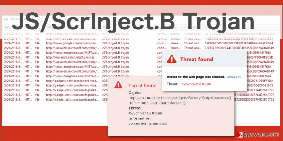 9anime blocked bcz of HTML/scrlnjet.B trojan - Malware Finding and