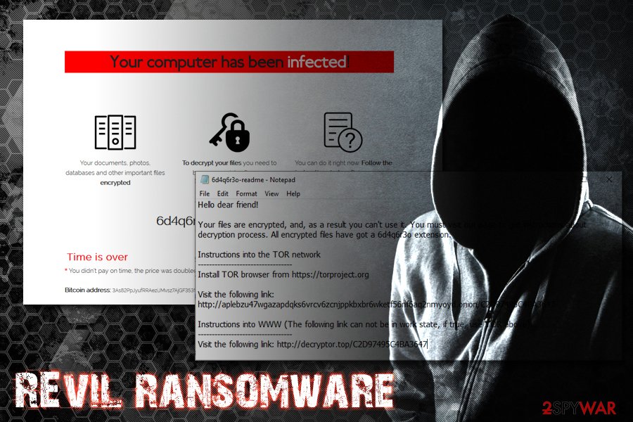 Remove Revil Ransomware Removal Instructions Recovery Instructions