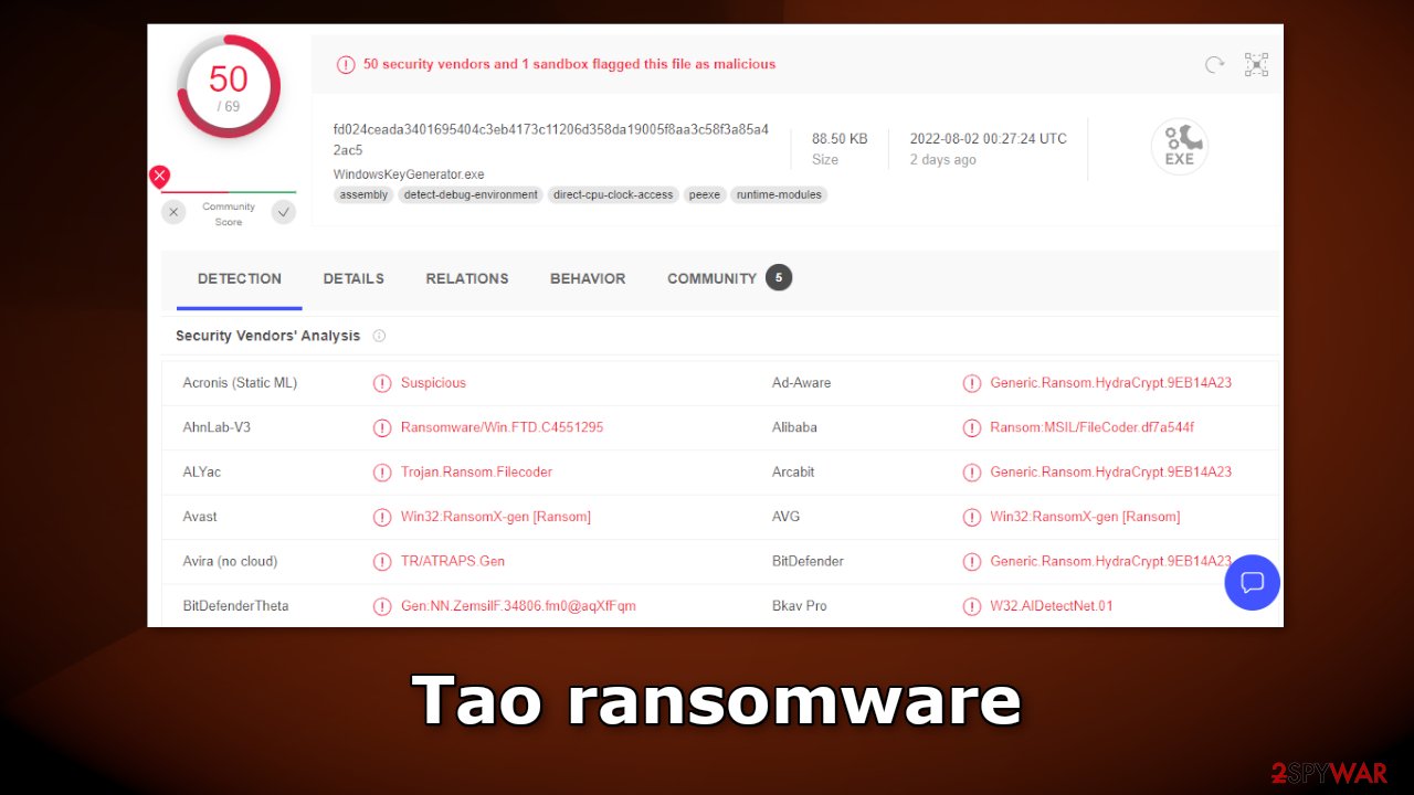 Để hiểu rõ hơn về sự nguy hiểm của mã độc Tao ransomware đang lan tỏa trên toàn cầu, hãy xem bức ảnh miêu tả về những tác động đáng sợ của nó.
